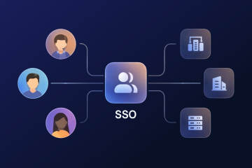 Unified Authorization Management