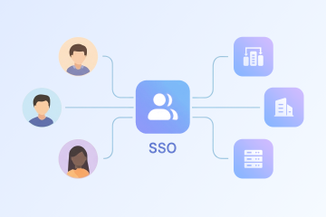 Unified Authorization Management